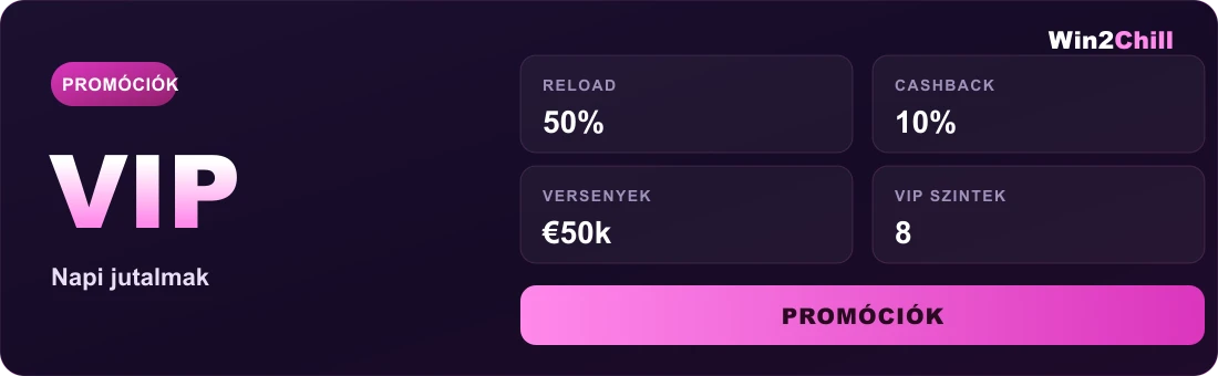 Win2Chill Casino promotions