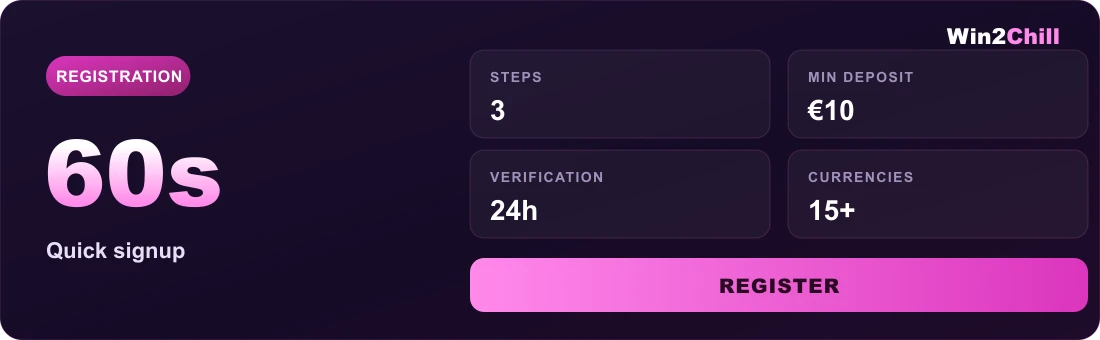 Win2Chill Casino registration