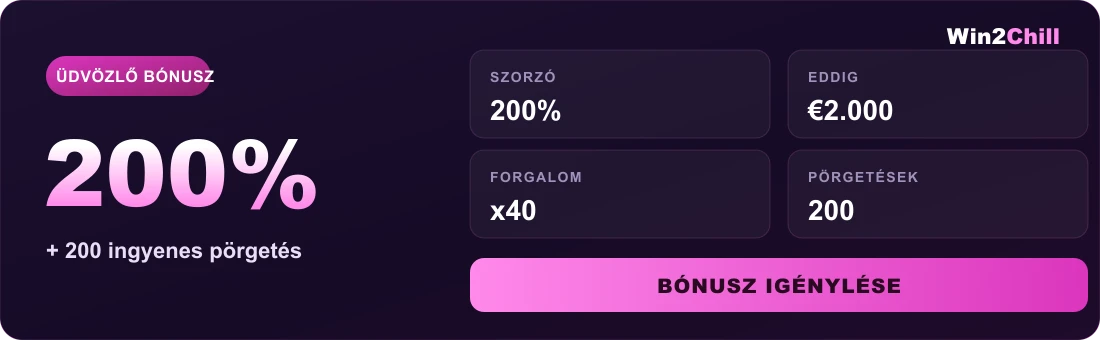 Win2Chill Casino welcome bonus